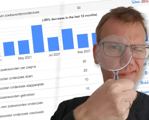 Hoe doe je zoekwoordenonderzoek?